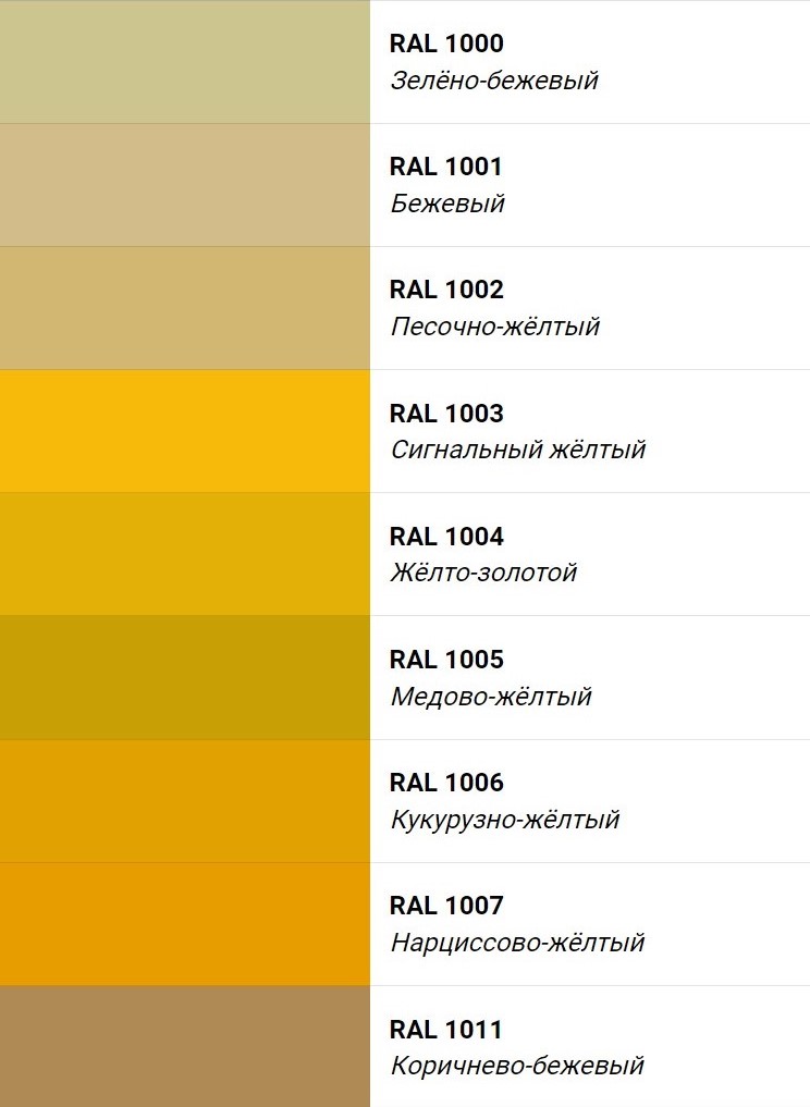Двери Лорд варианты окраски по Ral 1000, 1001, 1002, 1003, 1004, 1005, 1006, 1007,1011
