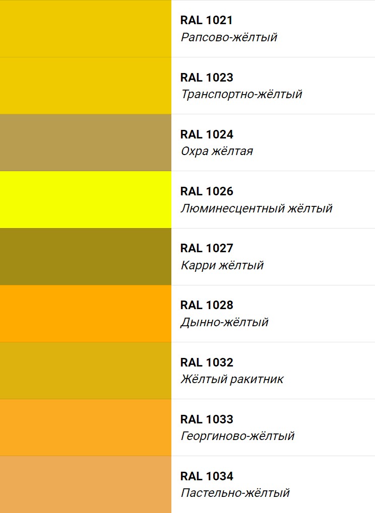 Двери Лорд варианты окраски по Ral 1021, 1023, 1024, 1026, 1027, 1028, 1032, 1033, 1034