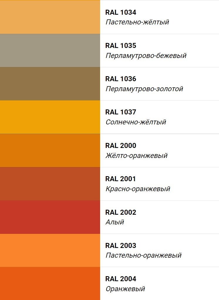 Двери Лорд варианты окраски по Ral 1034, 1035, 1036, 1037, 2000, 2001, 2002, 2003, 2004