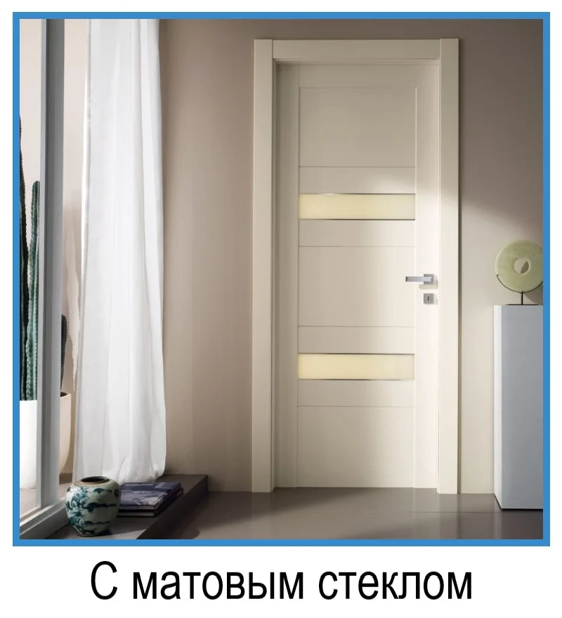 Межкомнатные двери экошпон с матовым стеклом купить в СПб